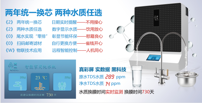 人為什么會生病？喝的水不健康，吃的再好也沒有用